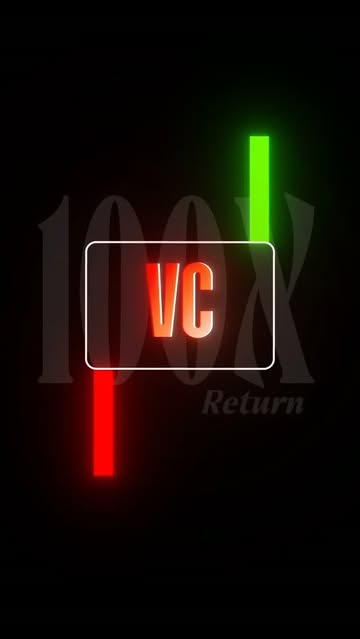 Every VC fund runs on the same math idea that 90% of people don't know about: