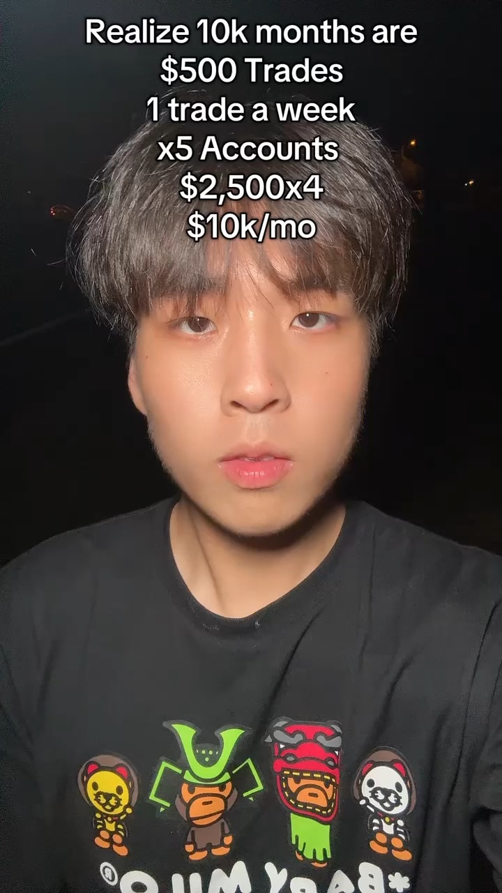 Trading