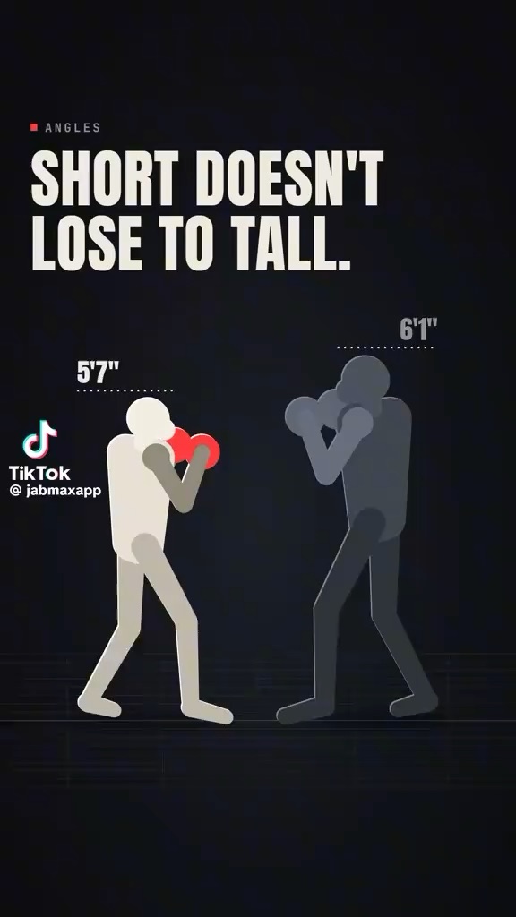 Boxing tips