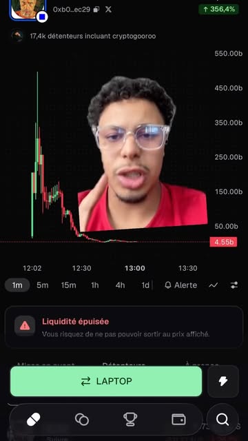 7diw raskkm mn market#crypto #memecoin #trader #fyp #virall