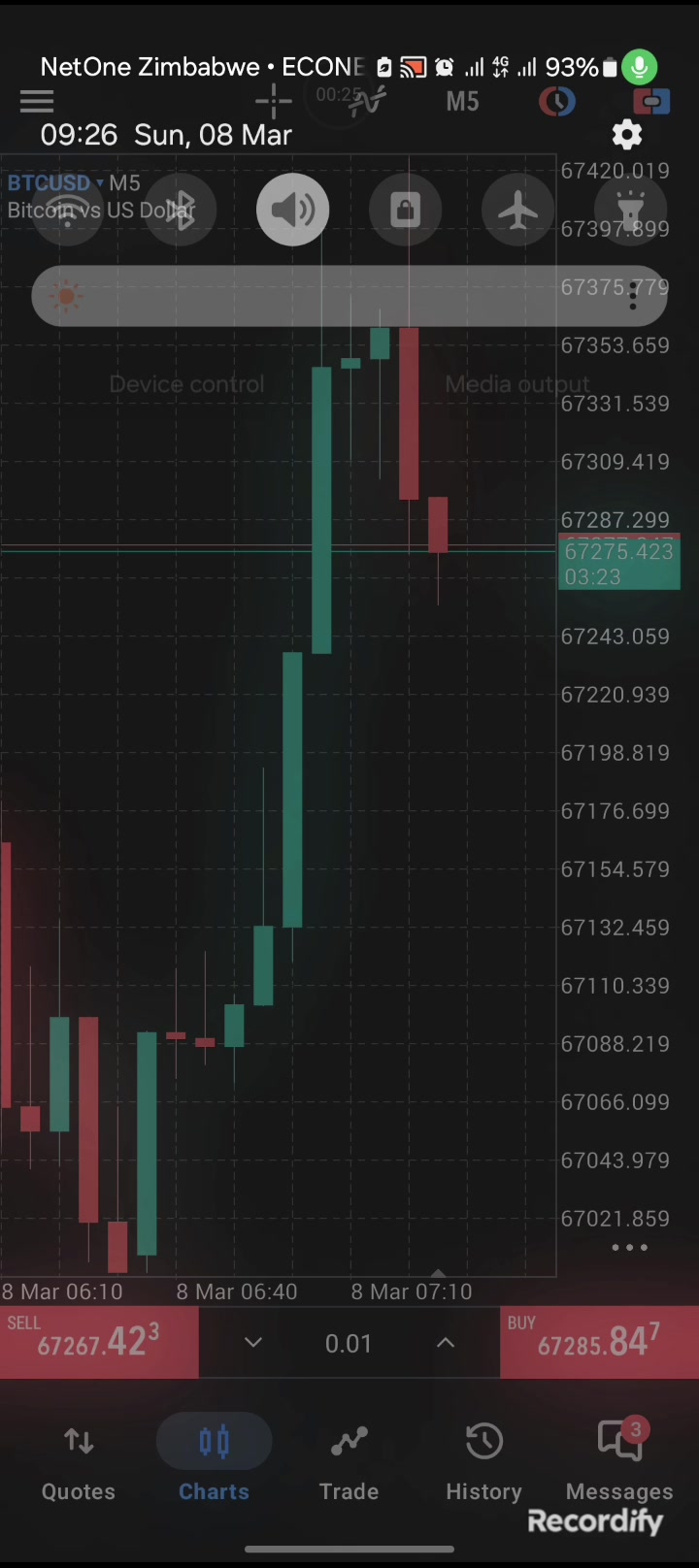 Trade hard and and risk all and be rewarded high