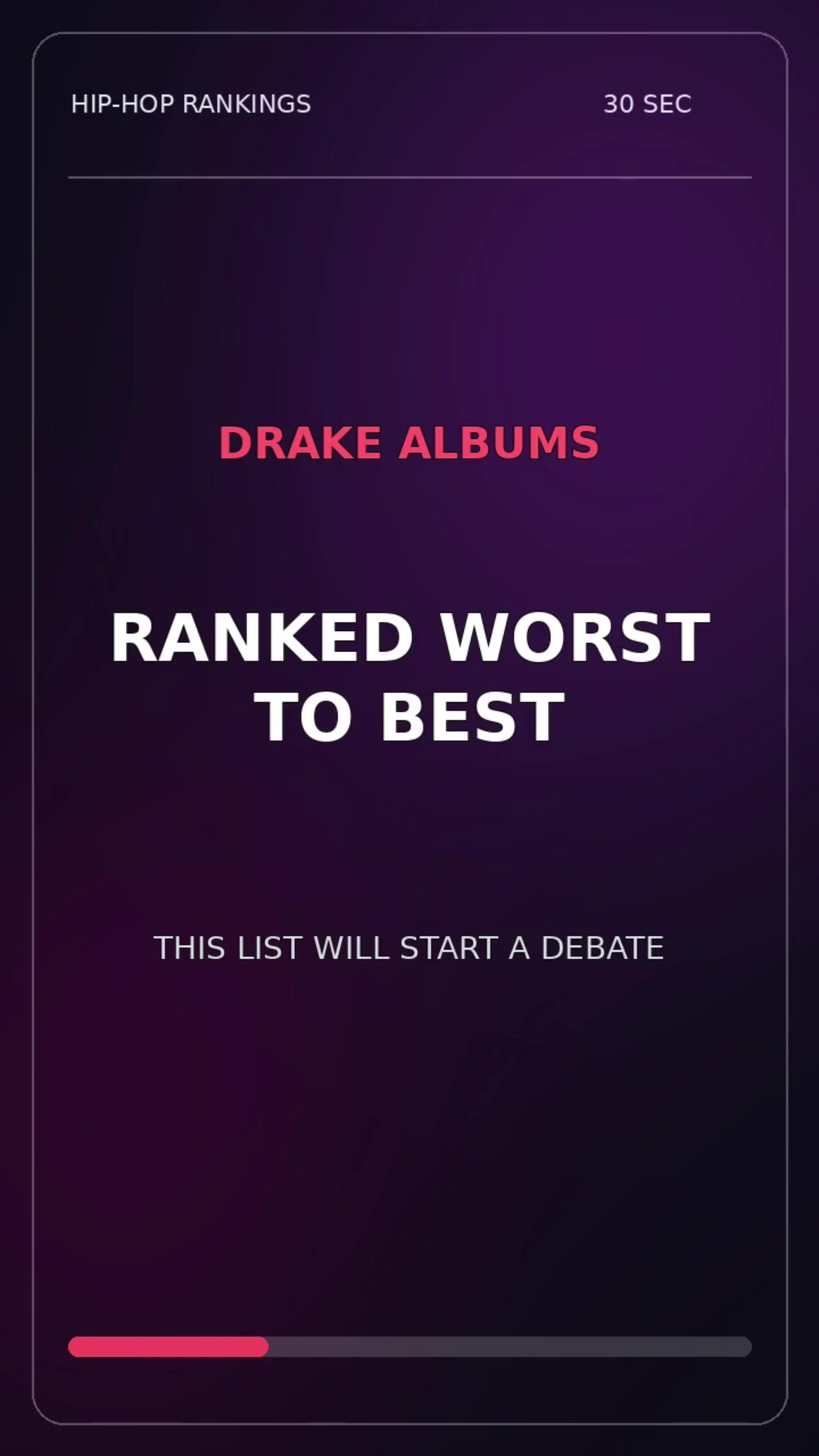 #fyp #music #review #drake #rank