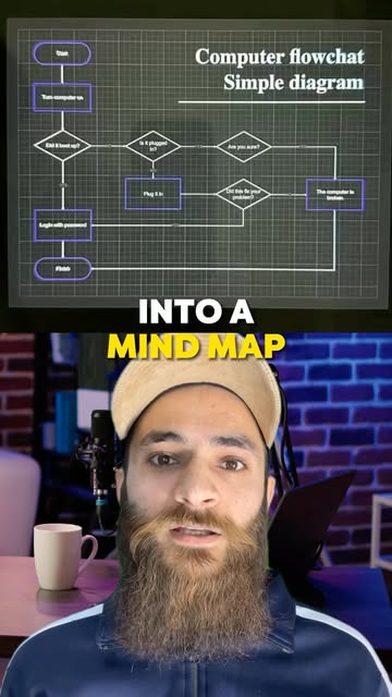Turn Ideas into Mind Maps Instantly! Struggling to organize your thoughts? This AI tool instantly turns your text int...