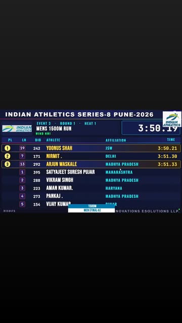 First race back in India after almost 3 years. 🏃‍♂️🇮🇳 Grateful for the opportunity to compete again and feel the e...