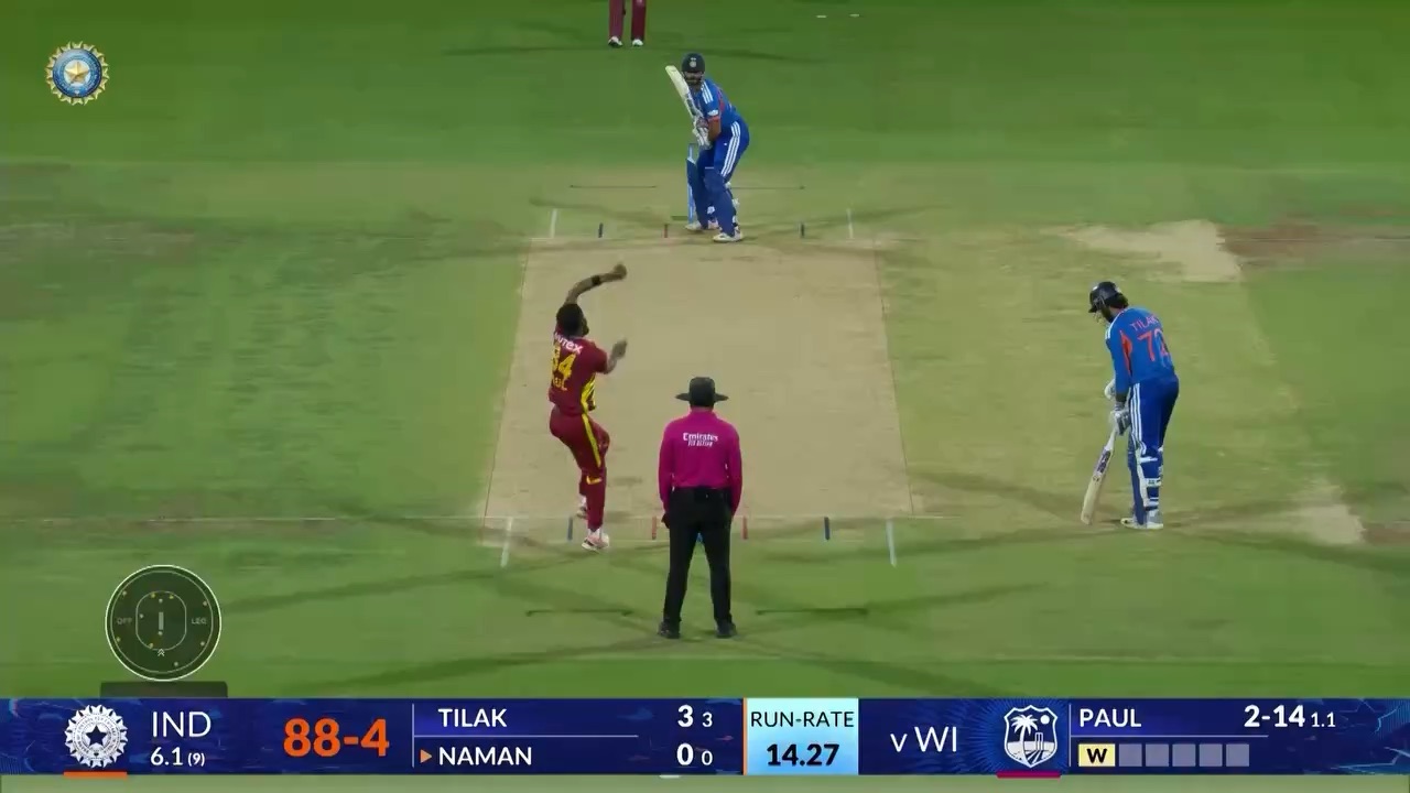 India vs West Indies 2nd T20
