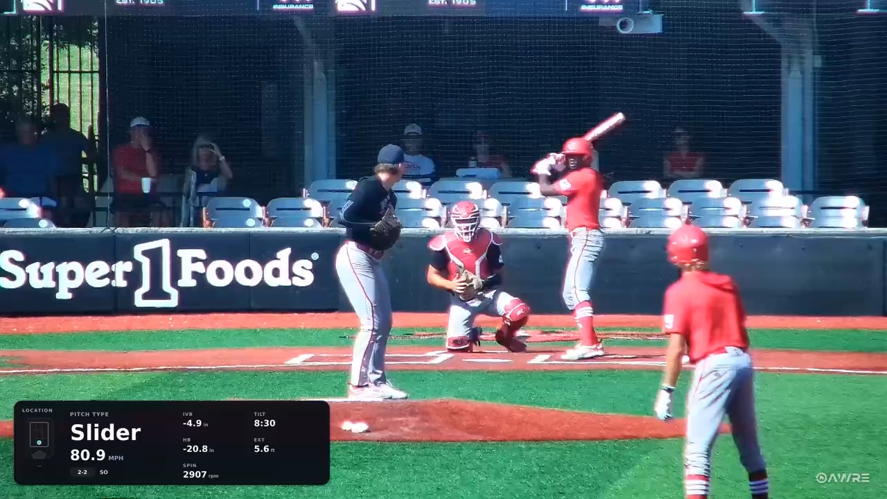 Pitching