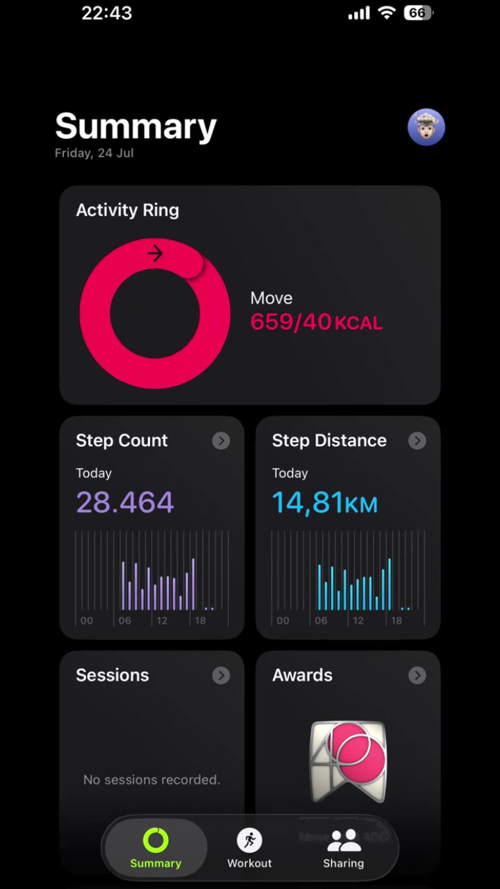 Day 7 as a Genz doing normal jobs in the grid....professional software engineer...skillset security, shopmanager, car...