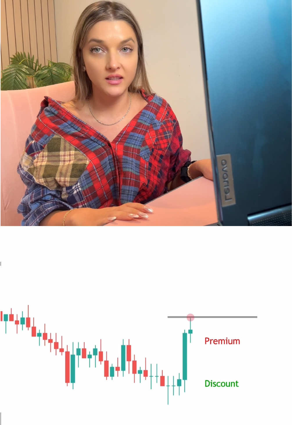 Premium vs Discount: Where Should You Enter a Trade? 📊. #TradingTips #PriceAction #SmartMoneyConcepts #TradingEducation