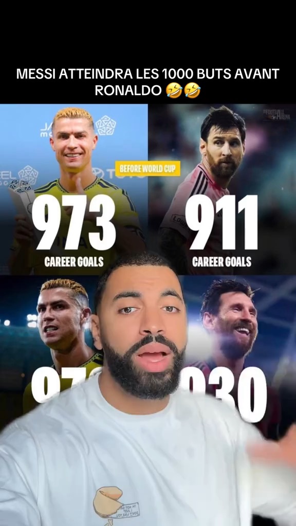 Messi atteindra les 1000 buts avant Cristiano Ronaldo