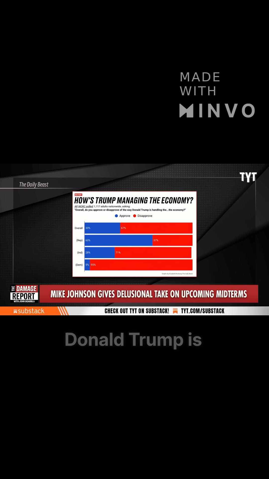 The 66-point swing that has everyone shook! 📉 Is the Trump youth vote officially over? You won't believe these numbe...