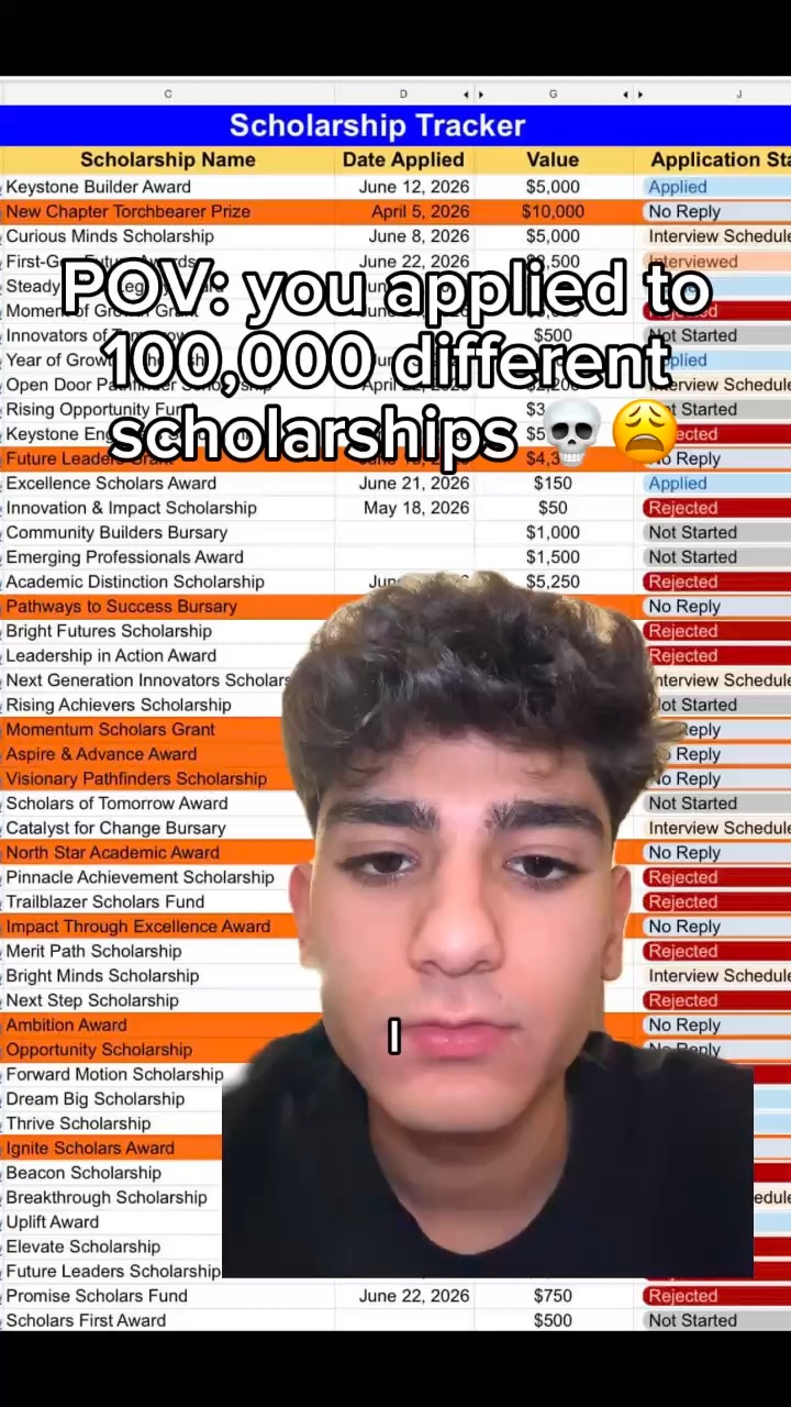 Entertainment & Media - Award Scholar