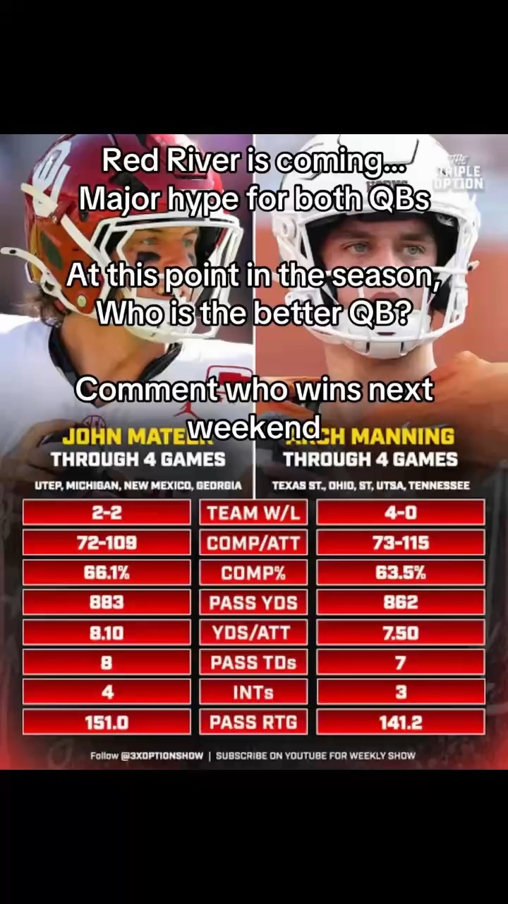 Manning vs Mateer