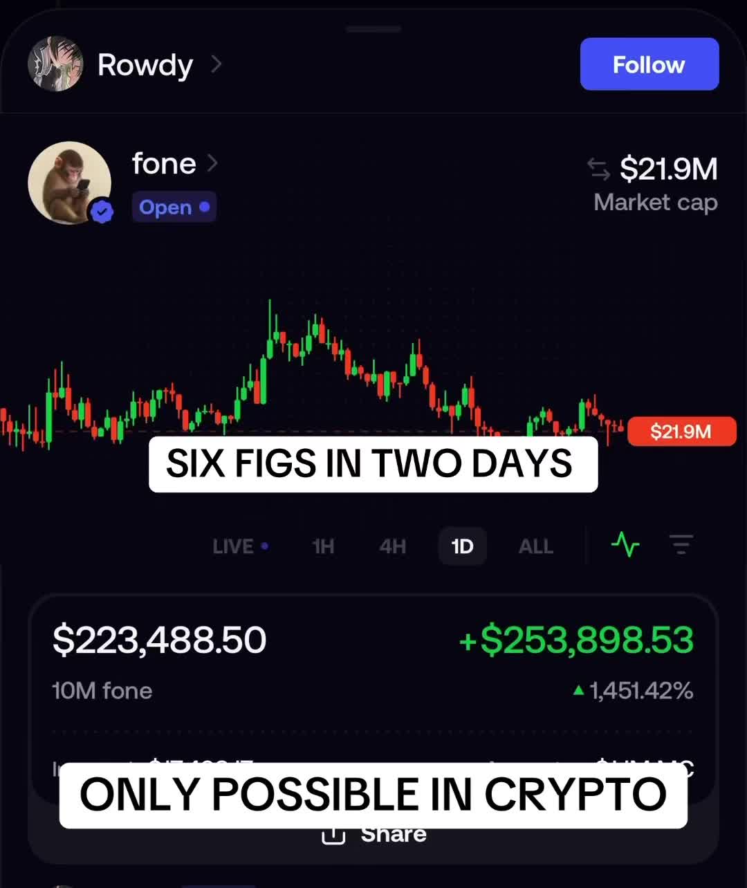 If you want to learn how, comment fomo #memcoin #rich #fomo