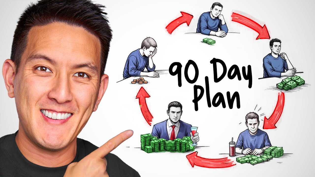 In this video, I'll teach you my 12-week plan to RESET your finances. This should take you about 90 days. Let me know...