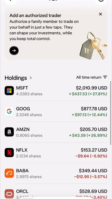 #ugc #investment