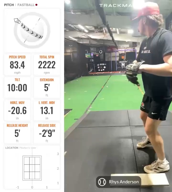 Training
