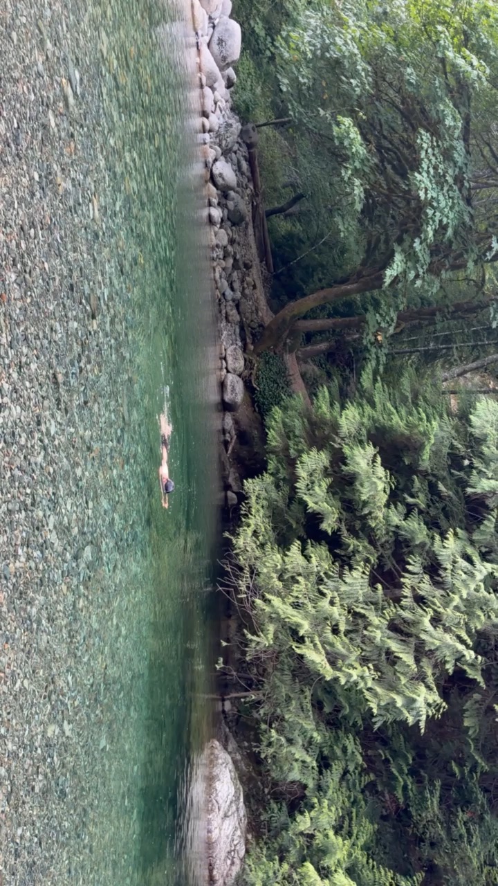 Swimming