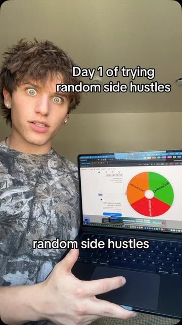 YouTube shorts is the method #clipping #sidehustles #onlinemoney #youtubeautomation #vugolapartner