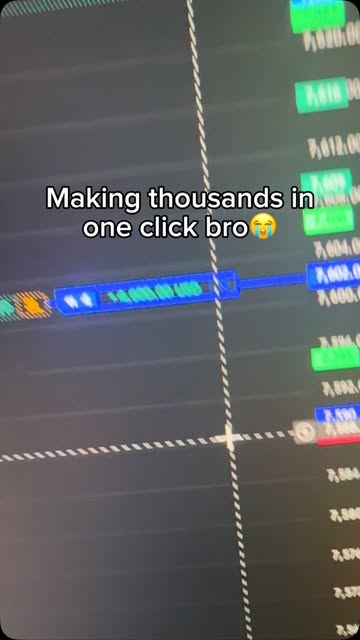 Ts is no joke bro. #viral #trading #motivation #daytrading #fyp