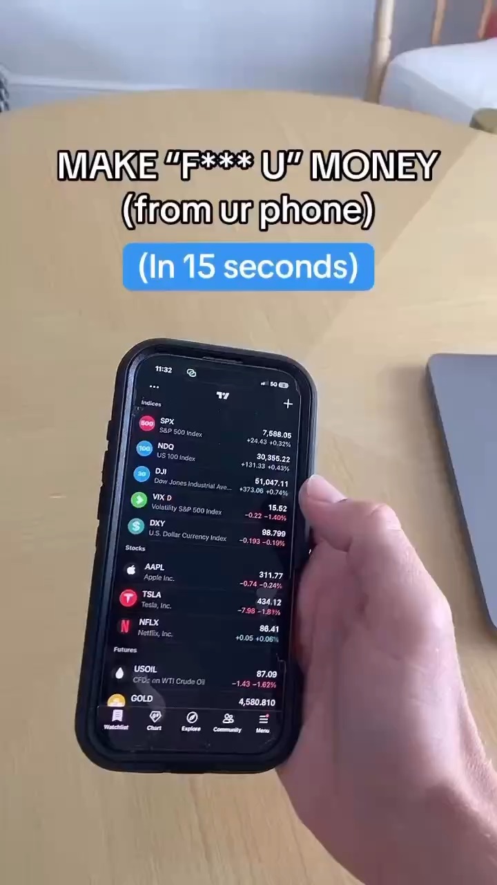 Day trading
