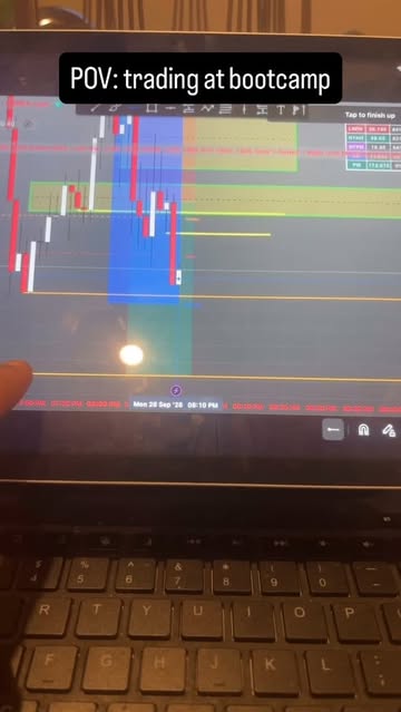 It ain’t nothing like being around like minded individuals trying to do the same thing you doing! Comment “trade” to...