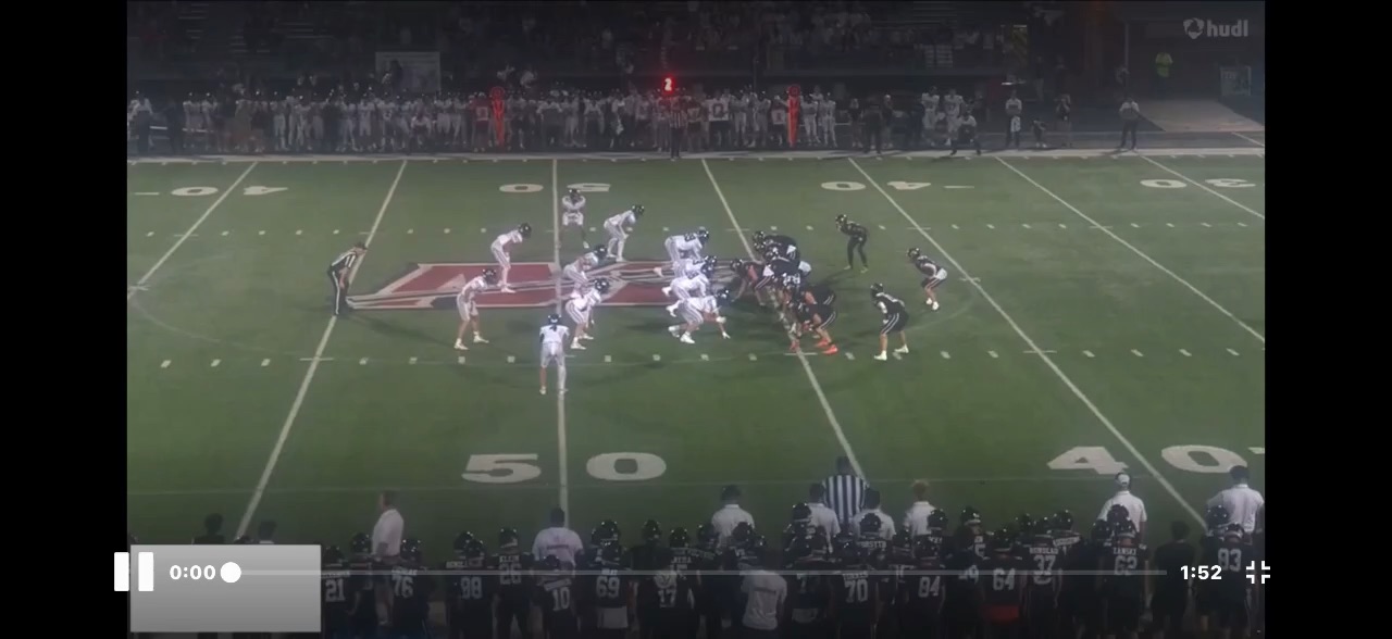 Highlights