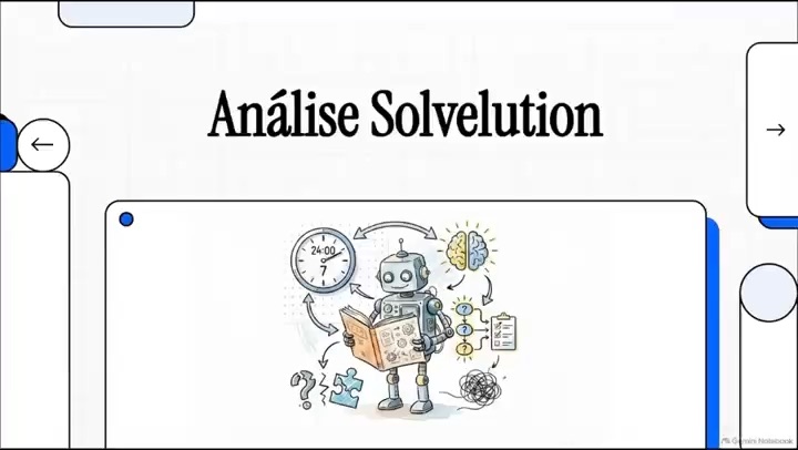 Solvelution | Creative Digital Advertising