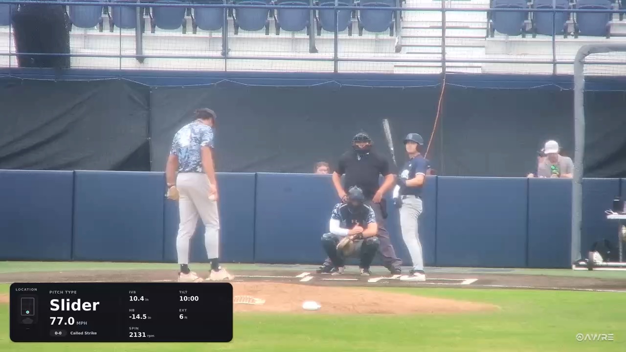 Pitch